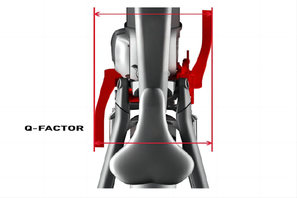 Q-Factor and stance width