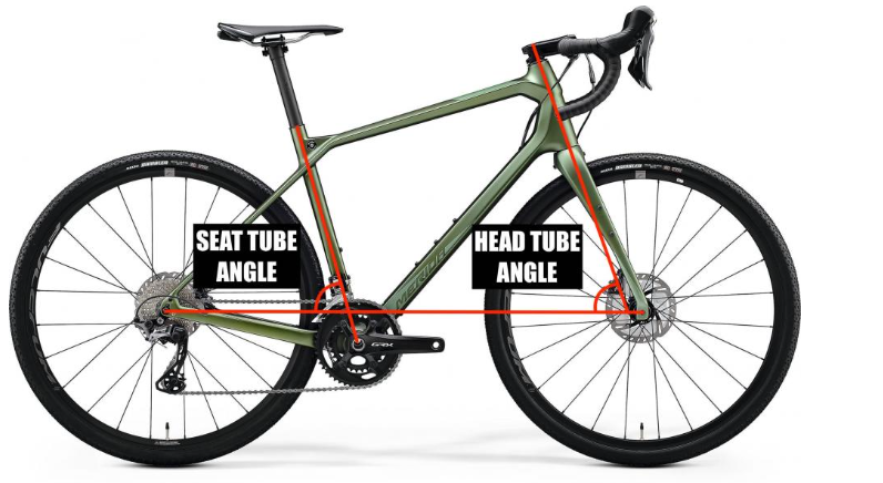 bike geometry: seat tube angle and head tube angle