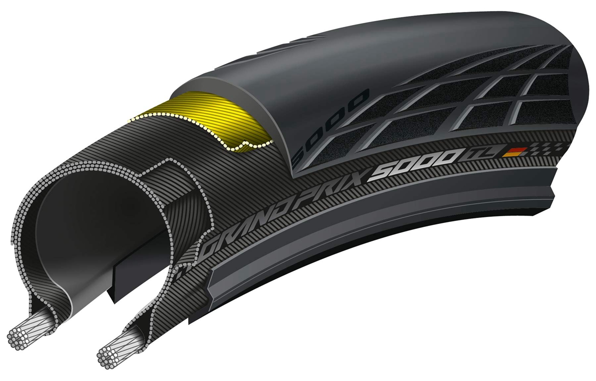 bike tire types : tubeless tires